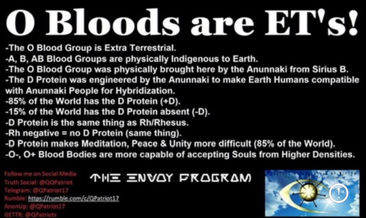 Blood Type