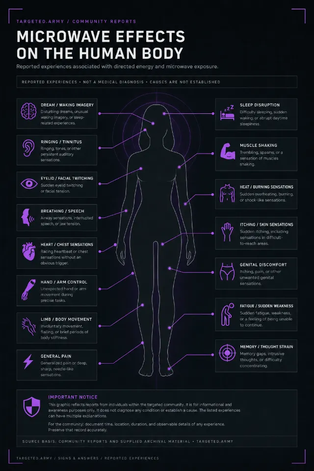 microwave effects on the human body ba3cc3