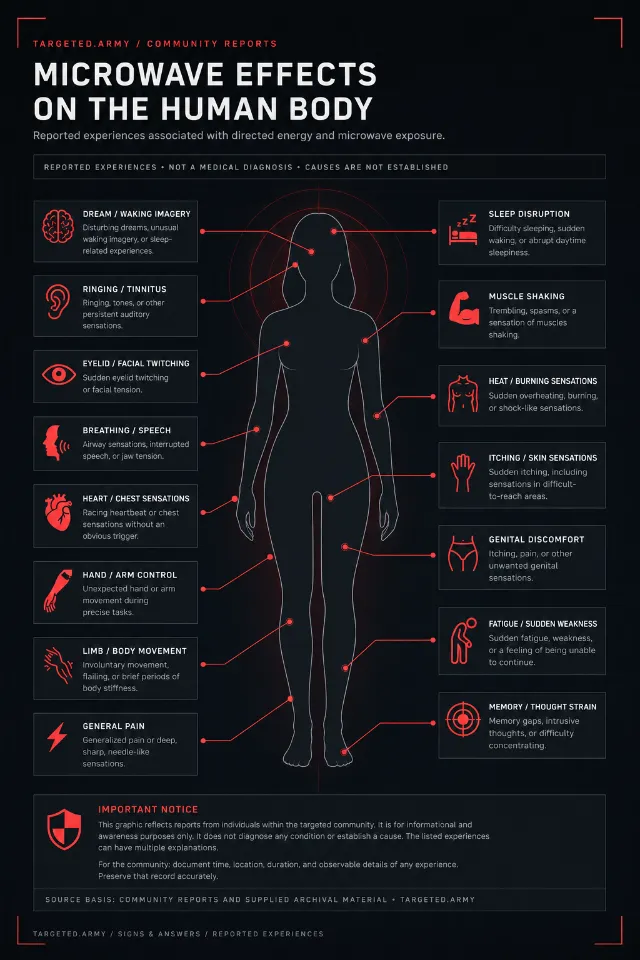 microwave effects on the human body
